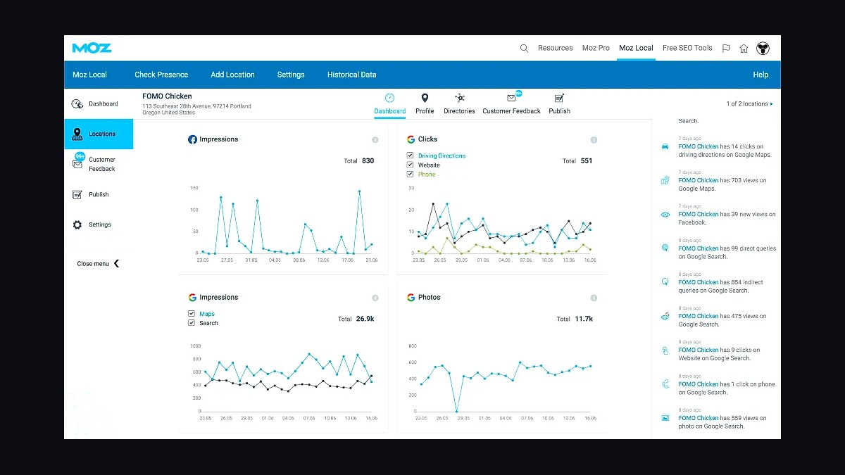 Top 10 Local SEO Tools for Small Businesses in 2027 — figure 3