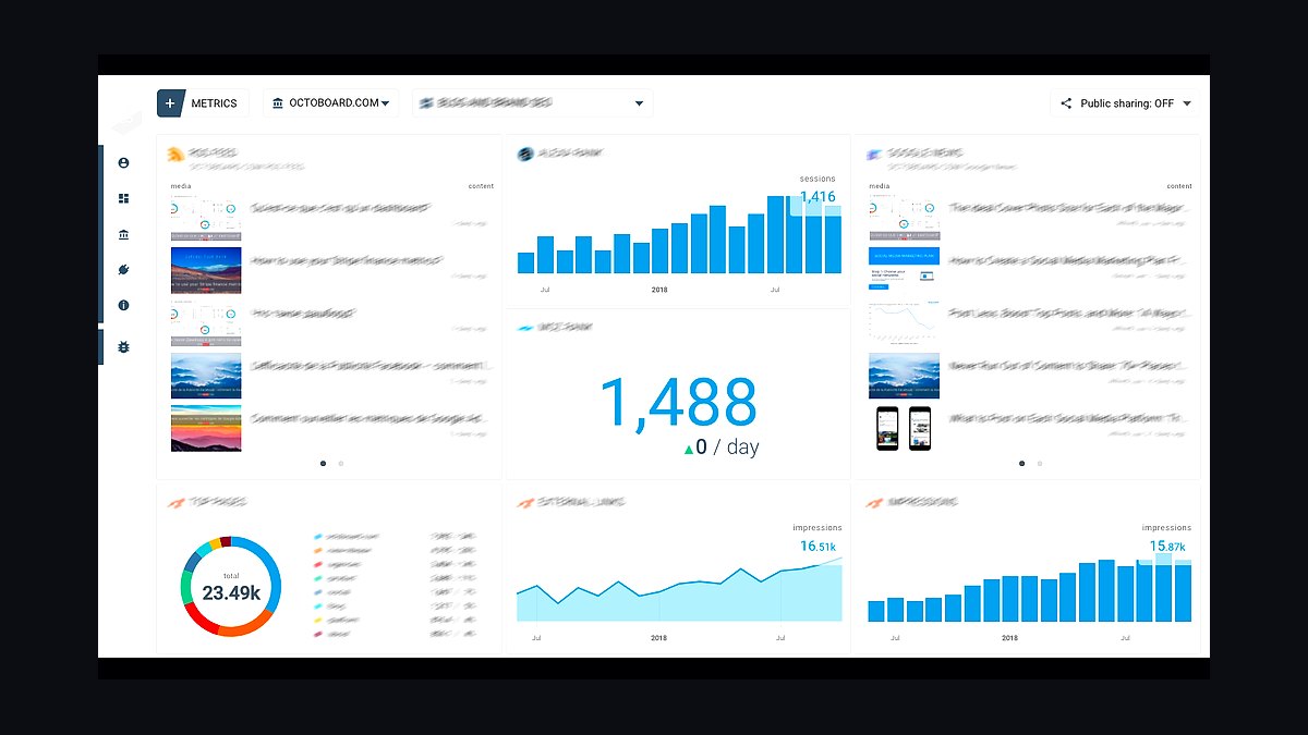 Top 10 Local SEO Tools for Small Businesses in 2027 — figure 8