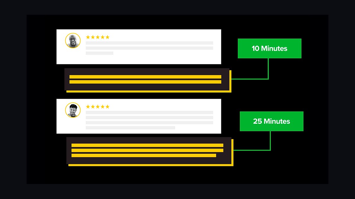 Top 10 Review Management Tools for Small Businesses in 2027 — figure 10