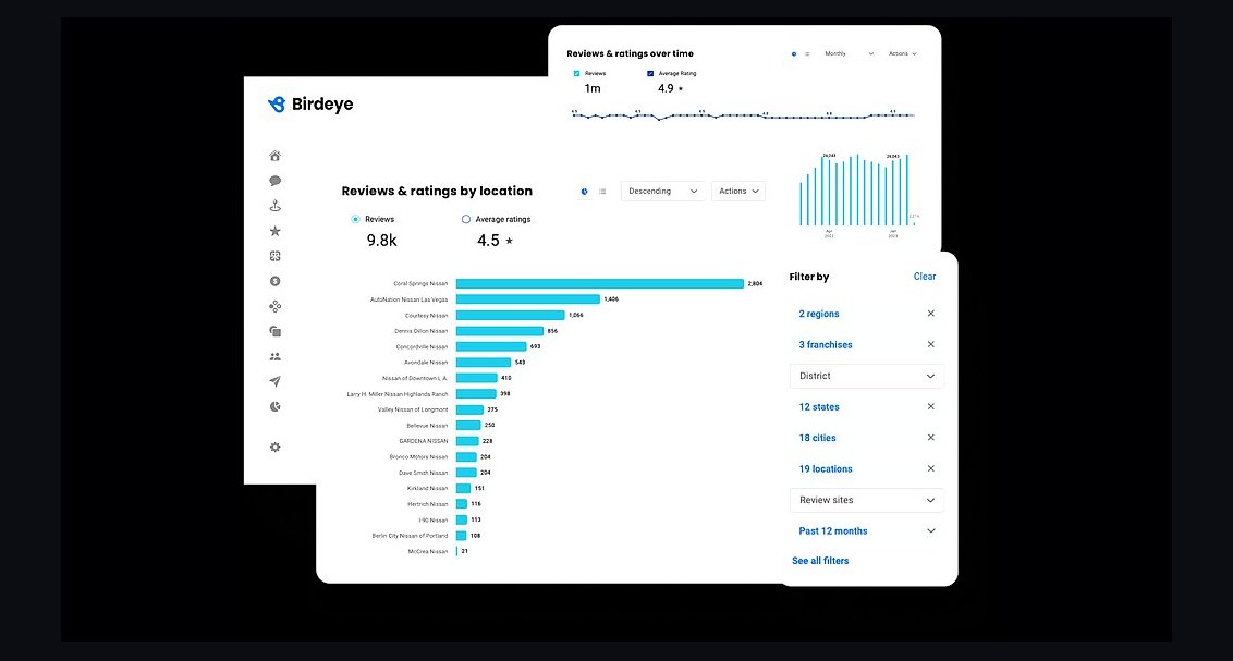 Top 10 Review Management Tools for Small Businesses in 2027