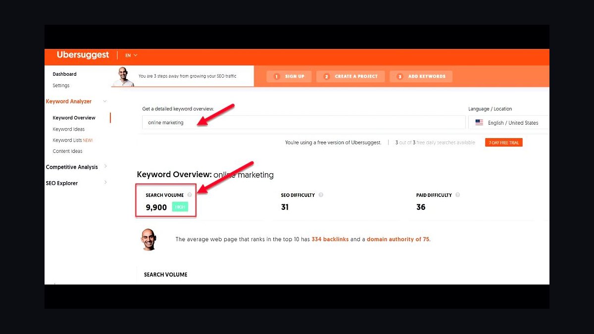 Top 10 Keyword Research Tools for Small Businesses in 2027 — figure 4