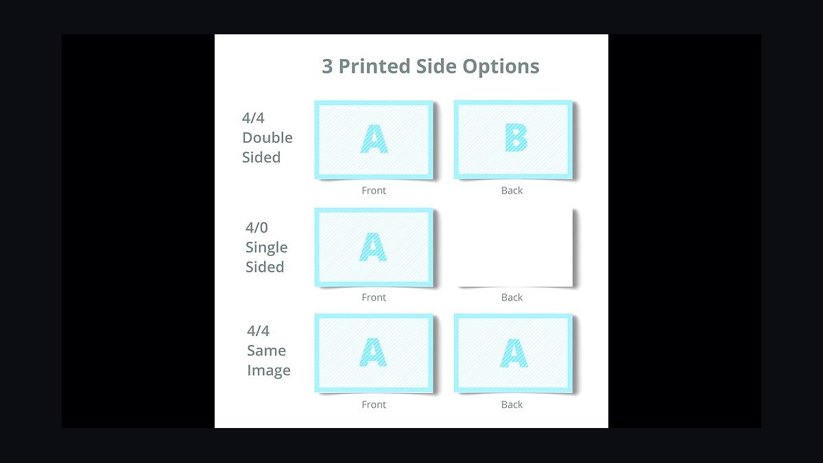 Top 10 Business Card Printing Services in 2027 — figure 5