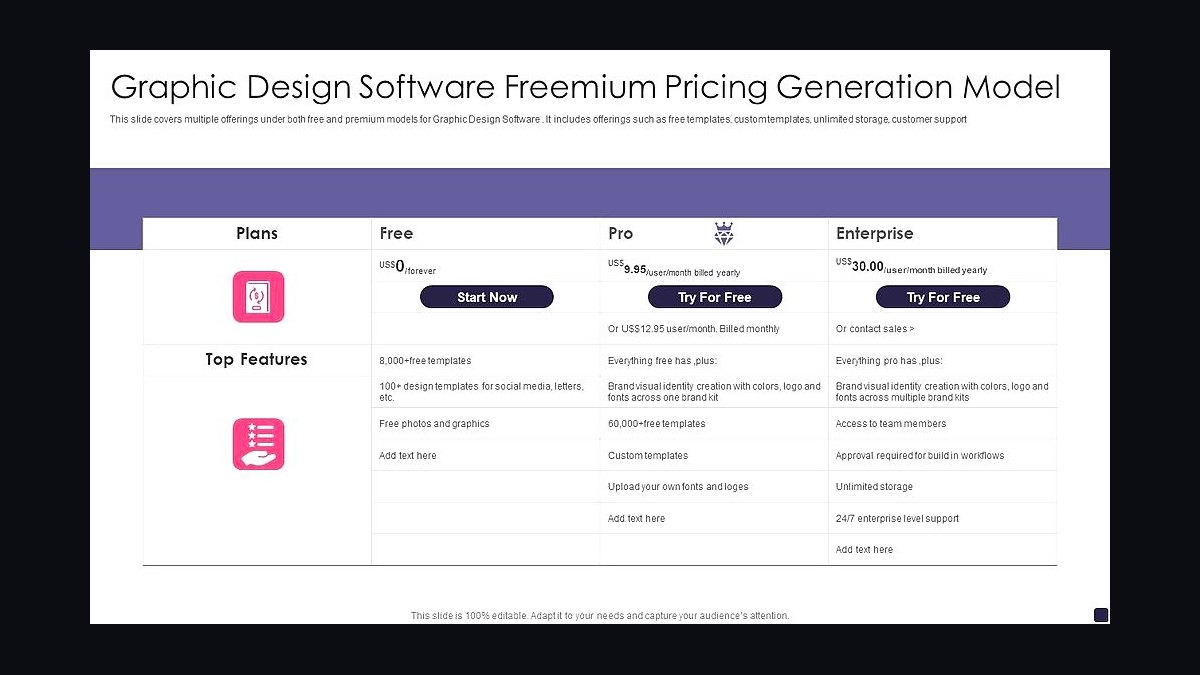 Top 10 Ways to Get Your First 100 Customers in 2027 — figure 8