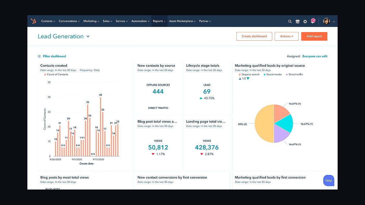 Top 10 Lead Generation Tools for Small Businesses in 2027 — figure 1