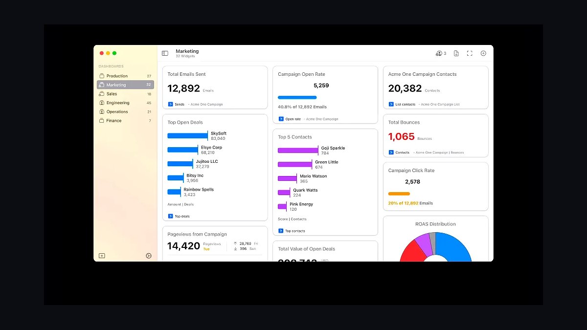 Top 10 Lead Generation Tools for Small Businesses in 2027 — figure 4