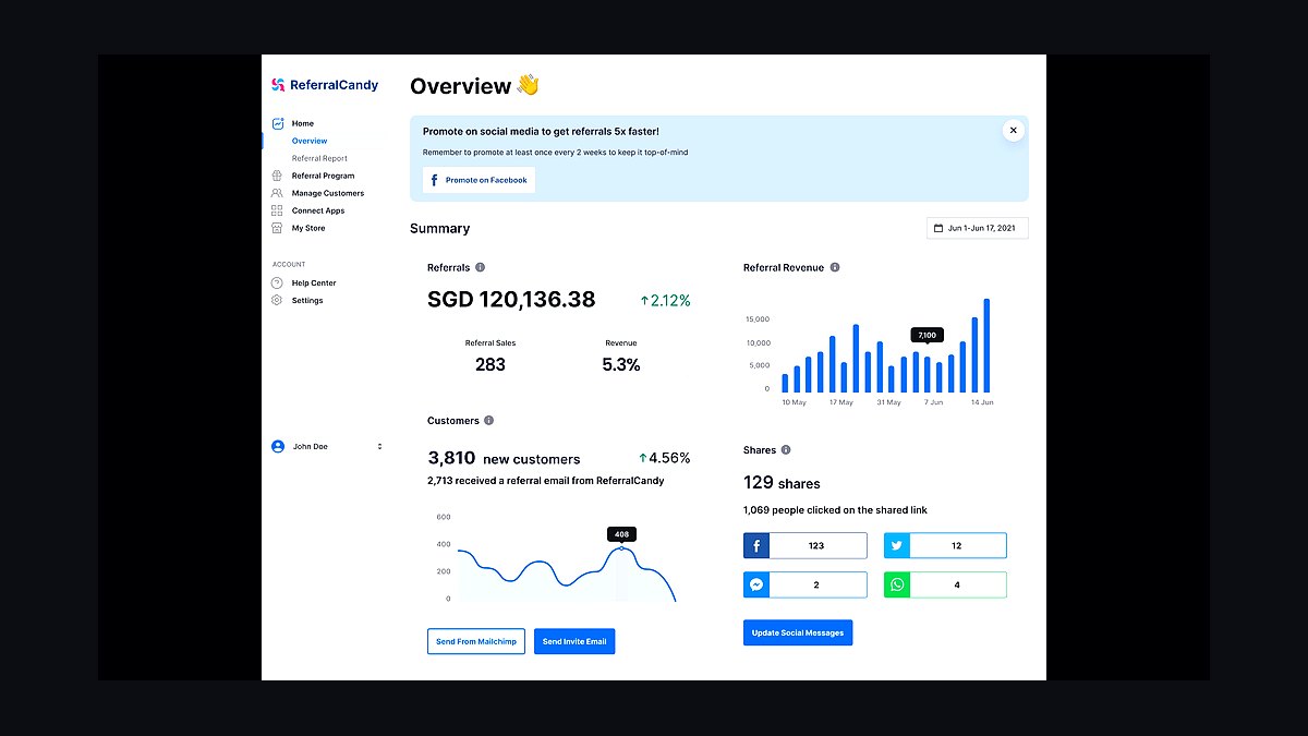 Top 10 Referral Program Tools for Small Businesses in 2027 — figure 1