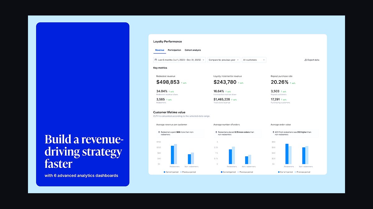 Top 10 Referral Program Tools for Small Businesses in 2027 — figure 2