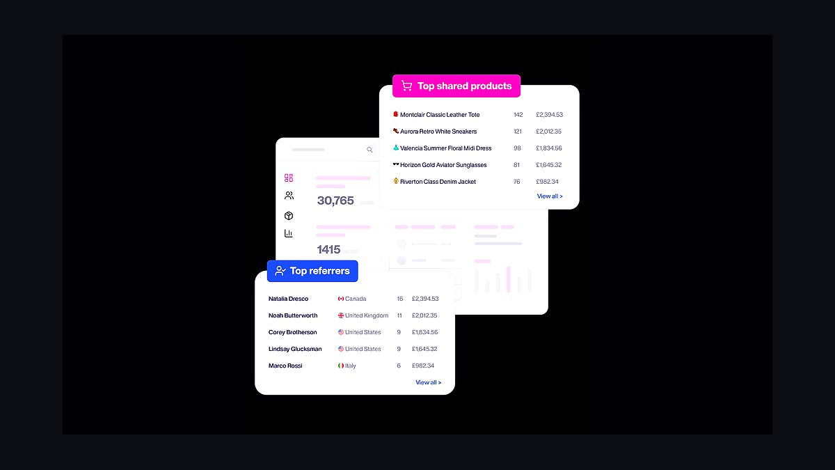 Top 10 Referral Program Tools for Small Businesses in 2027 — figure 5