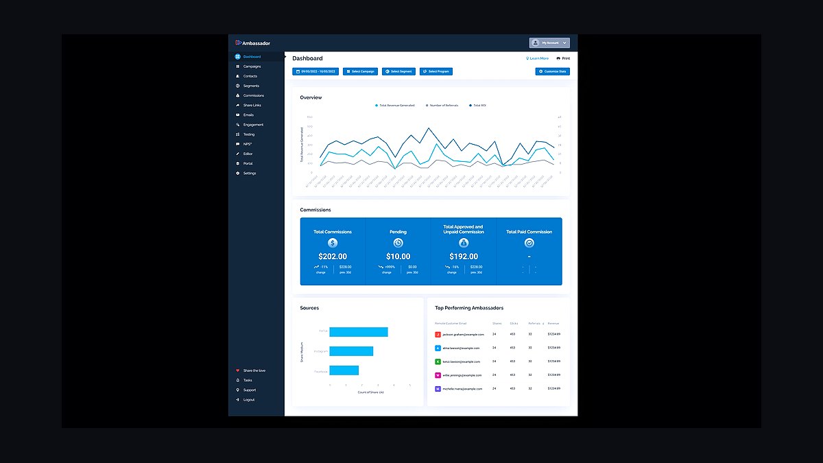 Top 10 Referral Program Tools for Small Businesses in 2027 — figure 8