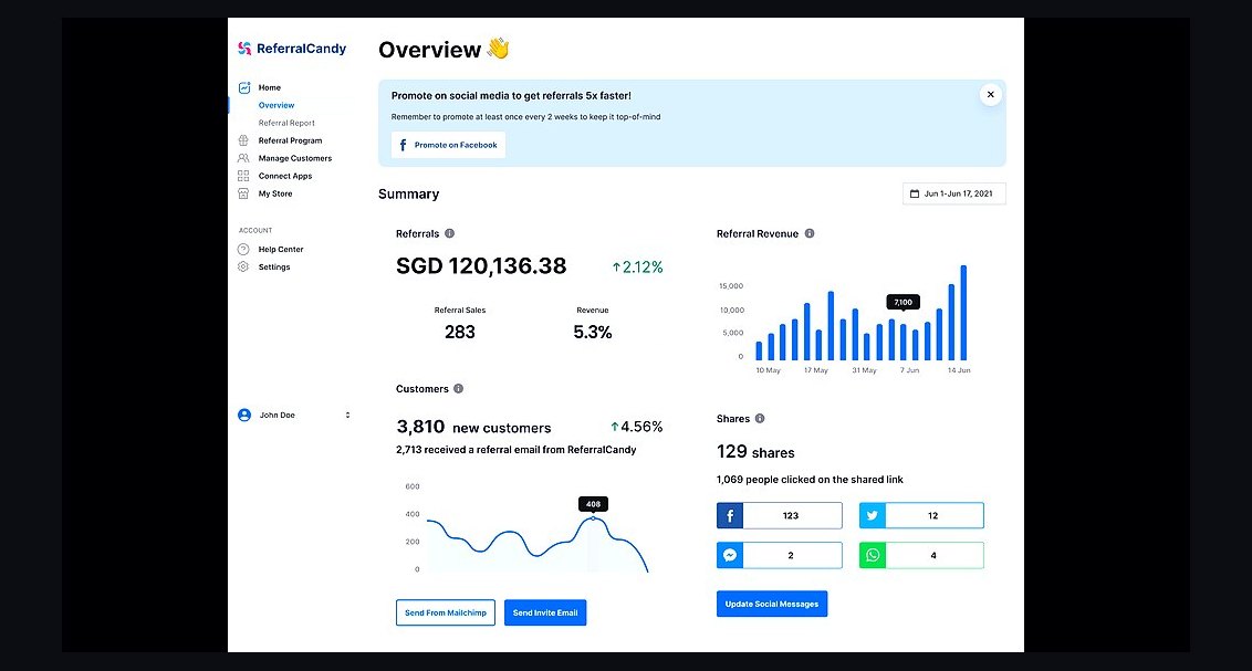 Top 10 Referral Program Tools for Small Businesses in 2027