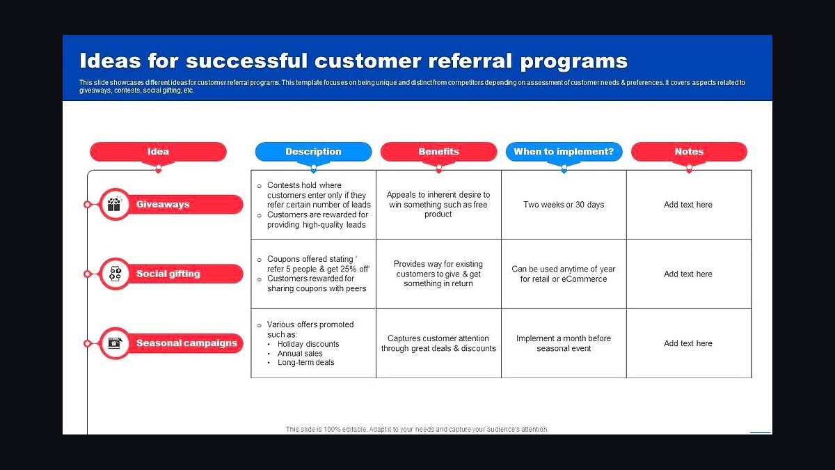 Top 10 Free Marketing Ideas for Small Businesses in 2027 — figure 6