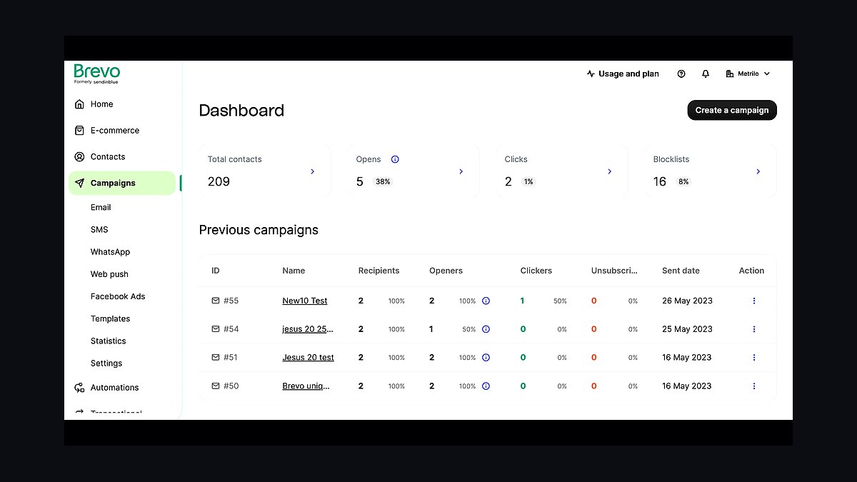 Top 10 Email Marketing Tools for Small Businesses in 2027 — figure 4