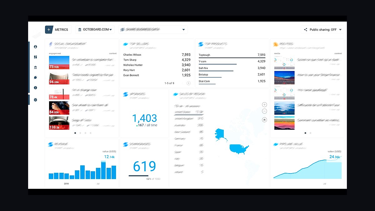 Top 10 Email Marketing Tools for Small Businesses in 2027 — figure 5