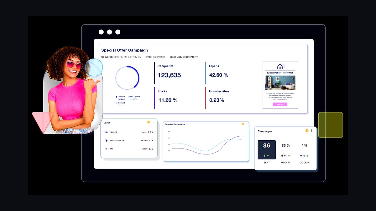 Top 10 Email Marketing Tools for Small Businesses in 2027 — figure 9