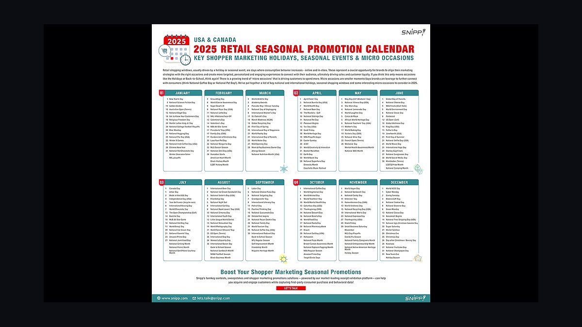 Top 10 Email Newsletter Ideas for Small Businesses in 2027 — figure 5