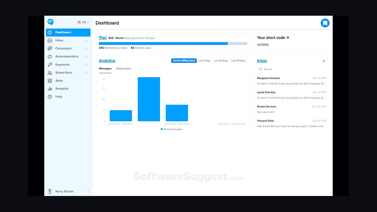 Top 10 SMS Marketing Tools for Small Businesses in 2027 — figure 1