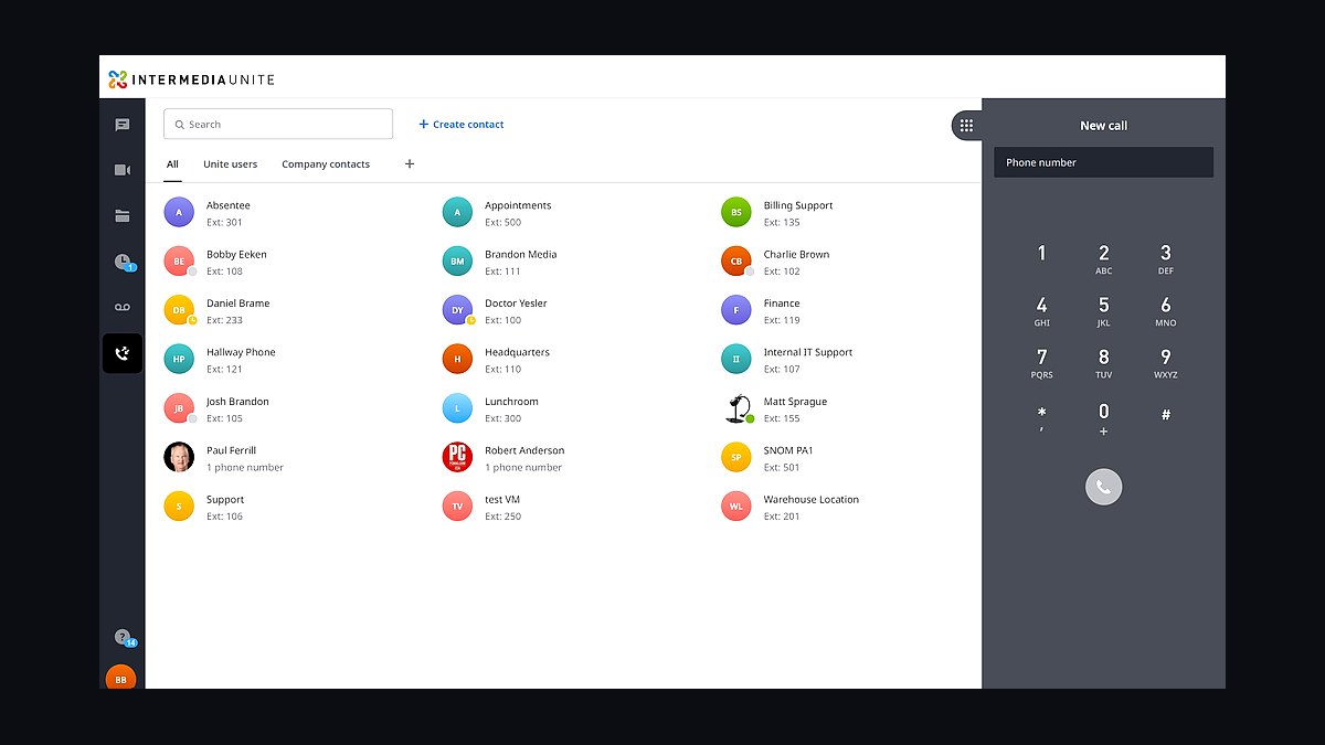 Top 10 Business Phone Services for Small Businesses in 2027 — figure 8