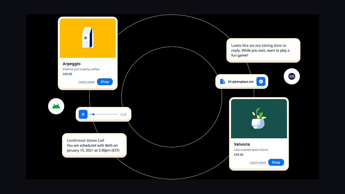 Top 10 Customer Messaging Apps for Small Businesses in 2027 — figure 7