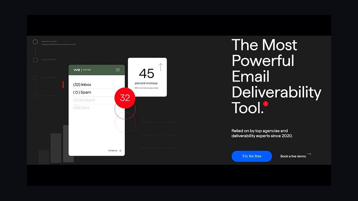 Top 10 Email Deliverability Tips for Small Businesses in 2027 — figure 7