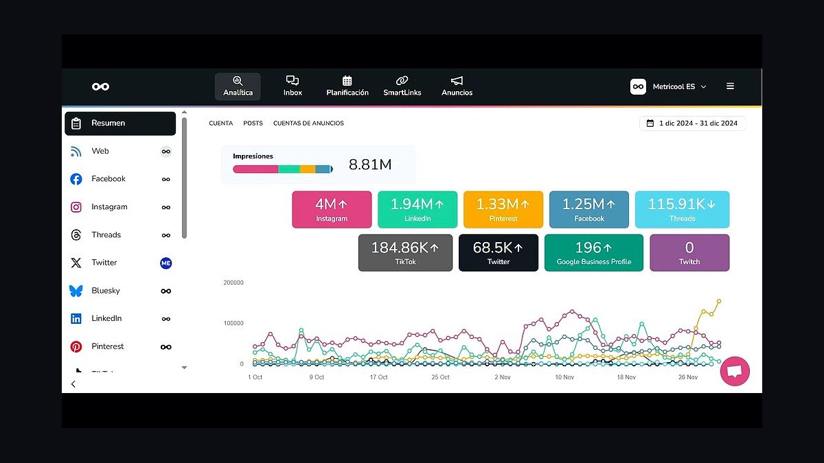 Top 10 Social Media Scheduling Tools for Small Businesses in 2027 — figure 5