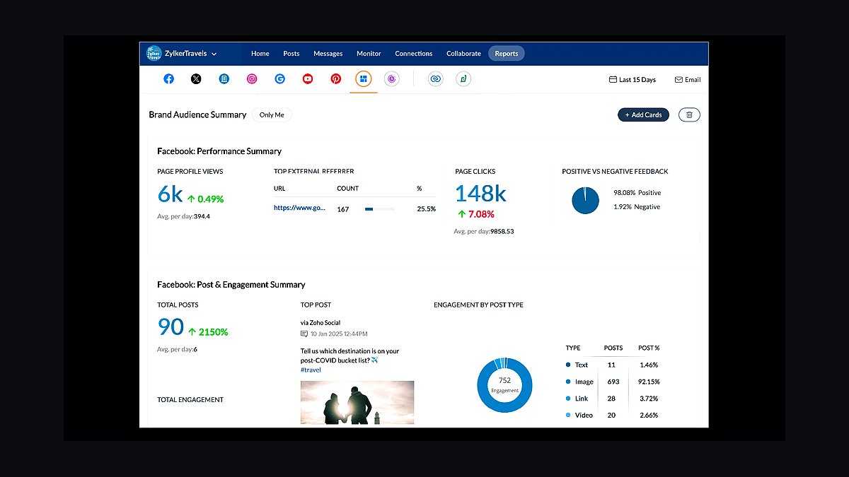 Top 10 Social Media Scheduling Tools for Small Businesses in 2027 — figure 7