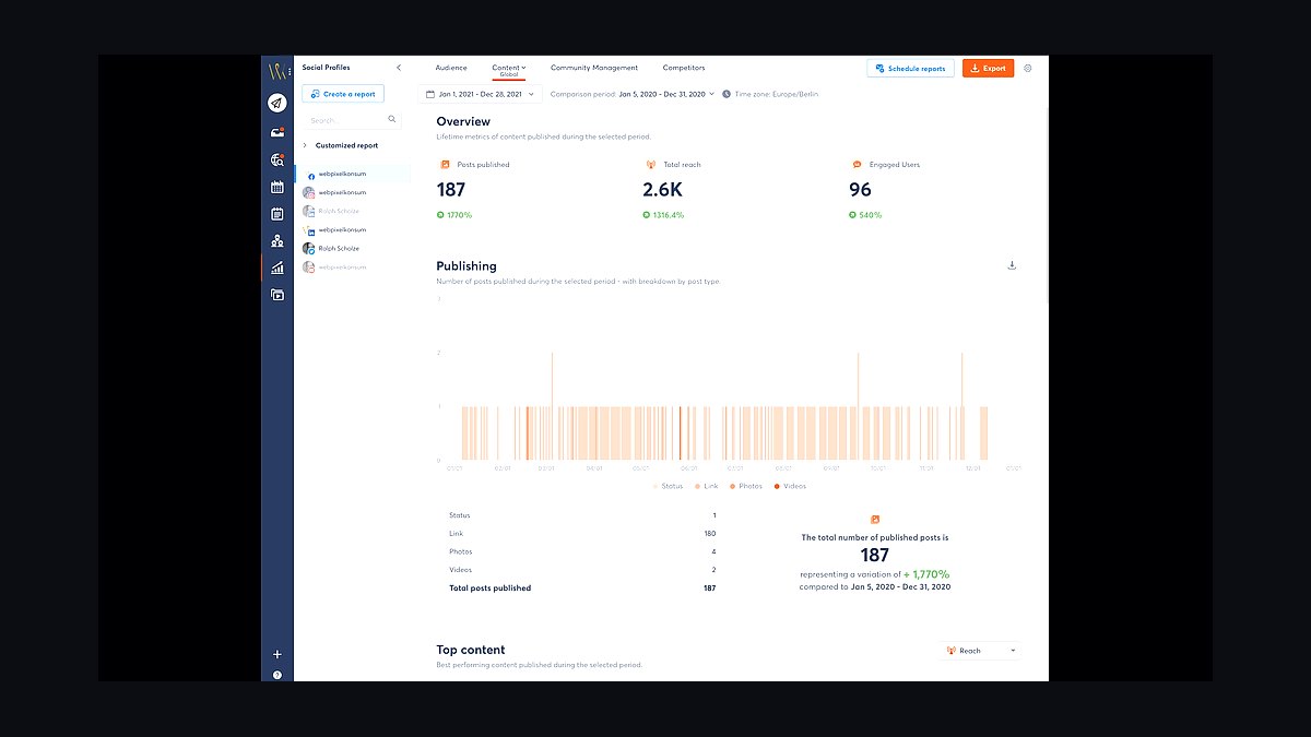 Top 10 Social Media Scheduling Tools for Small Businesses in 2027 — figure 8