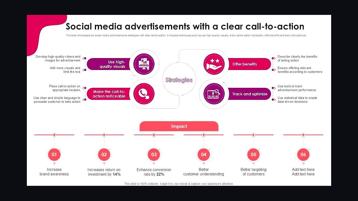 Top 10 Social Media Mistakes Small Businesses Make in 2027 — figure 10