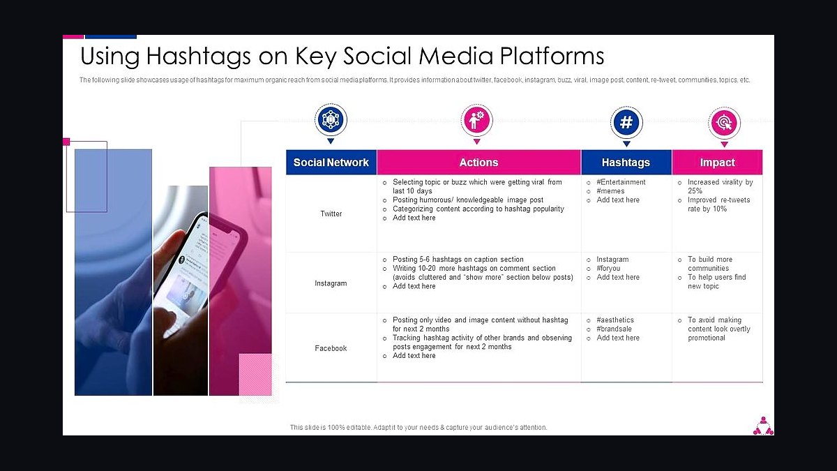 Top 10 Social Media Mistakes Small Businesses Make in 2027 — figure 8