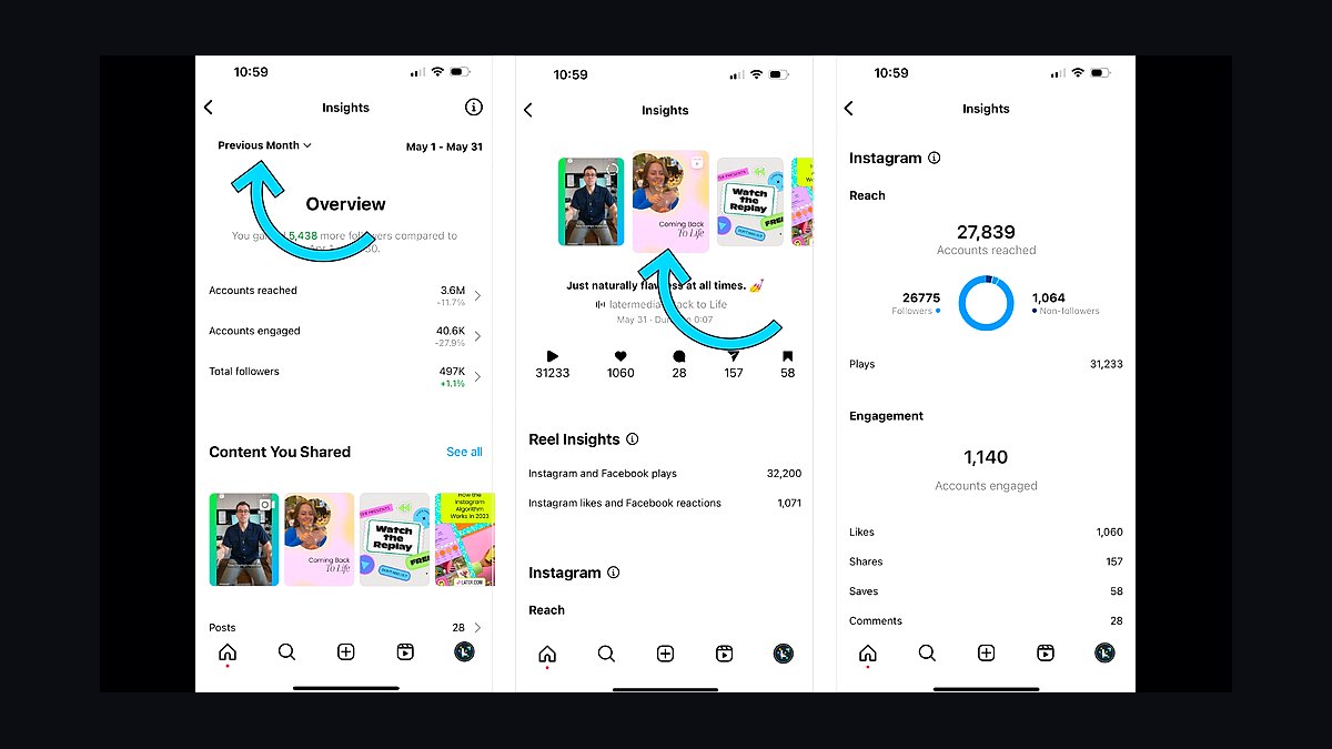 Top 10 Instagram Tips for Small Businesses in 2027 — figure 7