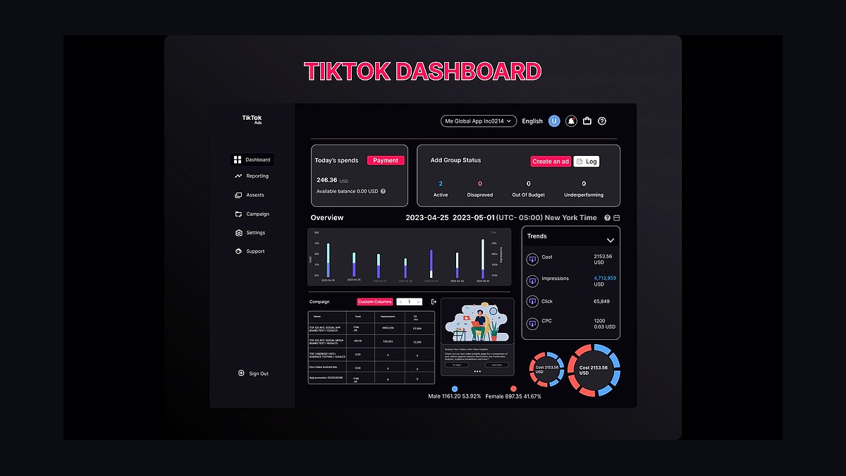 Top 10 TikTok Ideas for Small Businesses in 2027 — figure 4