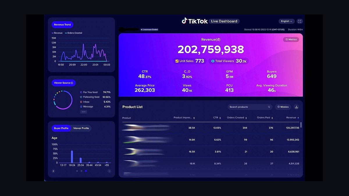 Top 10 TikTok Ideas for Small Businesses in 2027 — figure 5