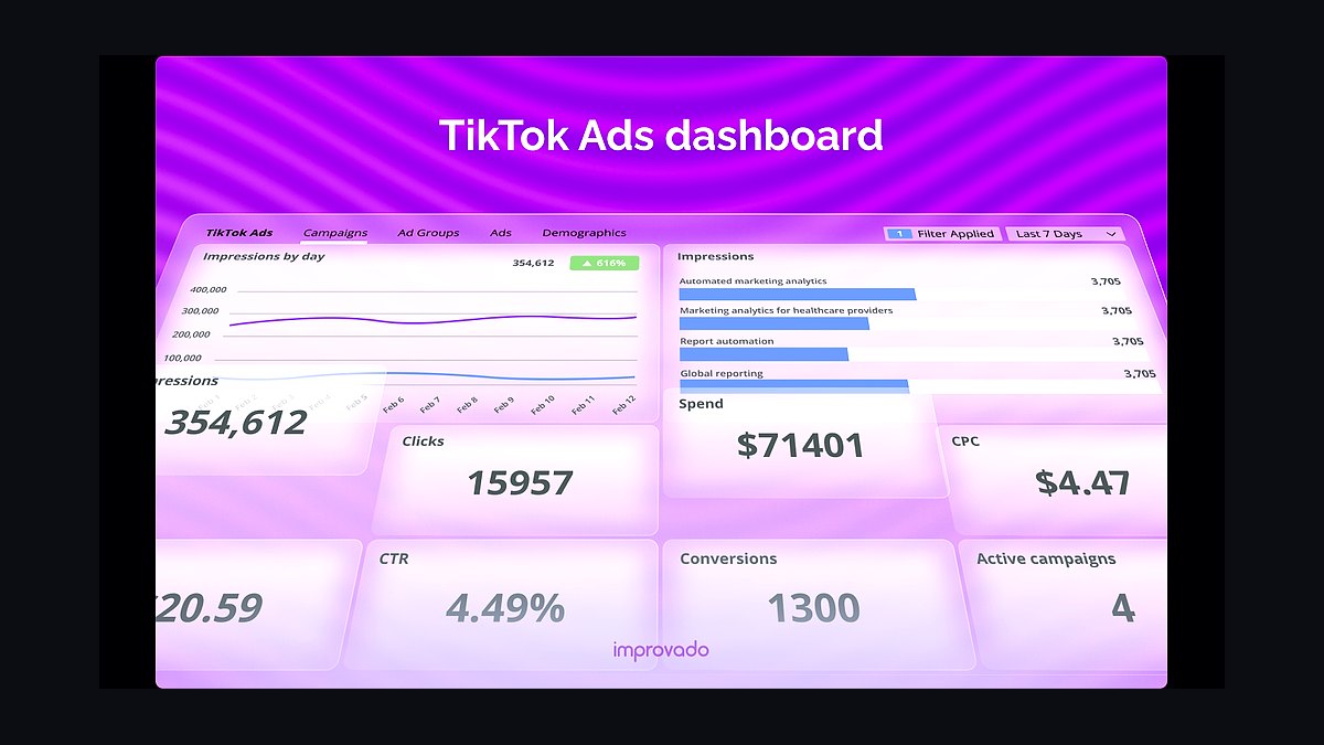 Top 10 TikTok Ideas for Small Businesses in 2027 — figure 6