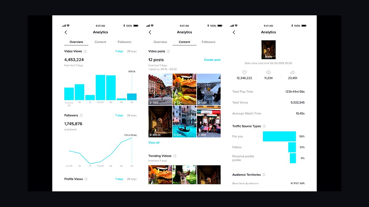 Top 10 TikTok Ideas for Small Businesses in 2027 — figure 8