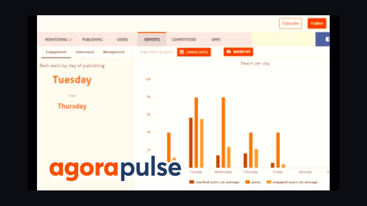 Top 10 Social Media Content Calendar Tools in 2027 — figure 7