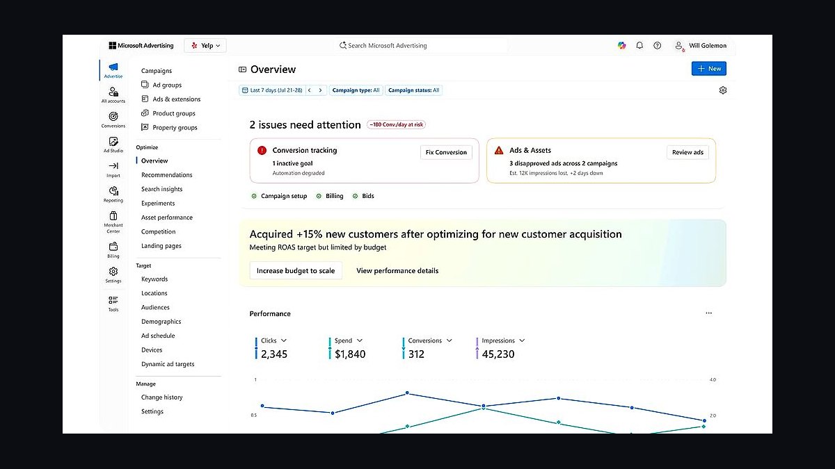 Top 10 Paid Advertising Channels for Small Businesses in 2027 — figure 5