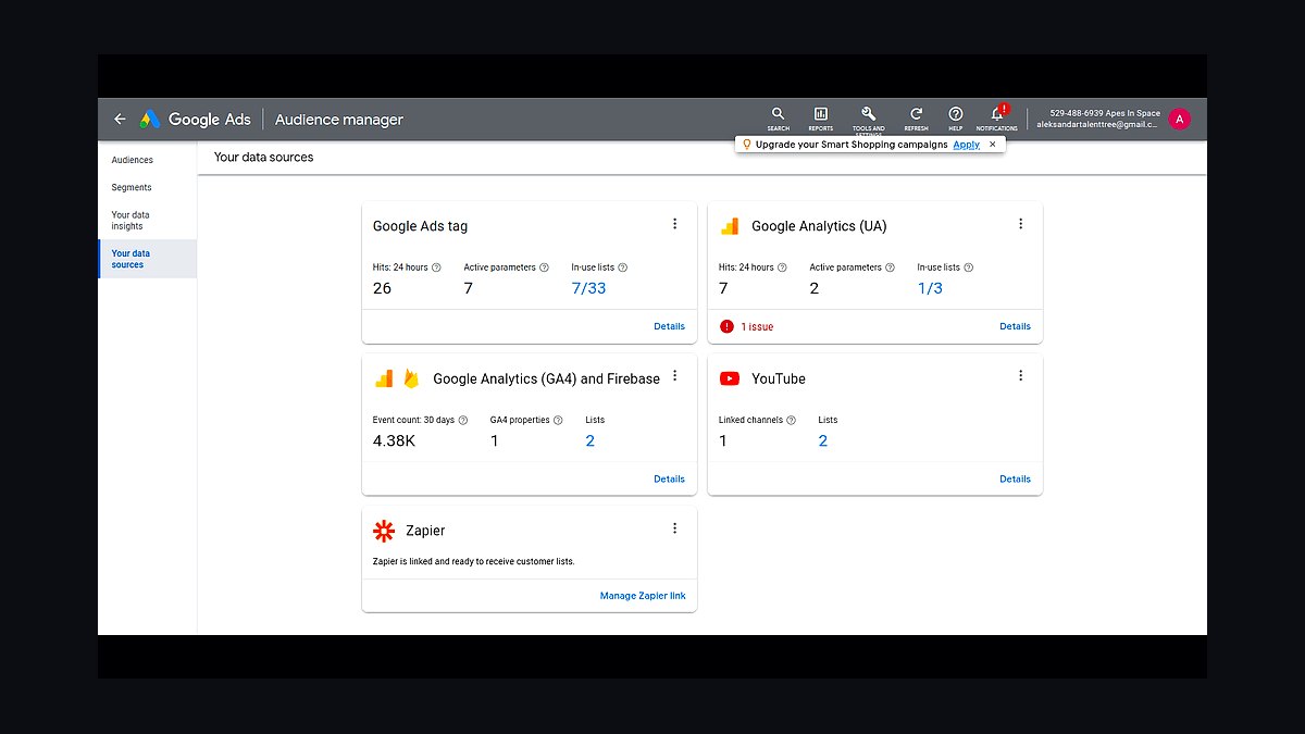 Top 10 Retargeting Tools for Small Businesses in 2027 — figure 4