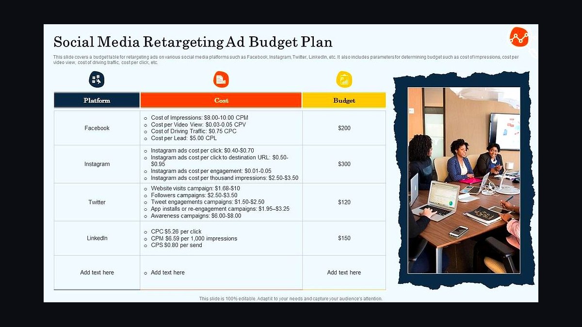 Top 10 Ad Budget Tips for Small Businesses in 2027 — figure 6