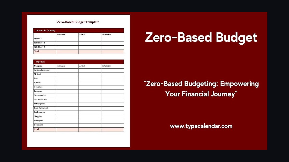 Top 10 Ad Budget Tips for Small Businesses in 2027 — figure 7