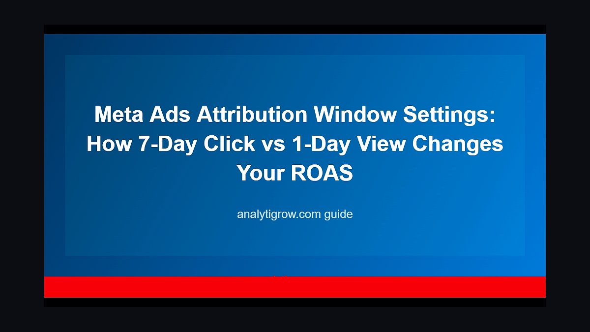 Top 10 Signs Your Ads Are Wasting Money in 2027 — figure 9