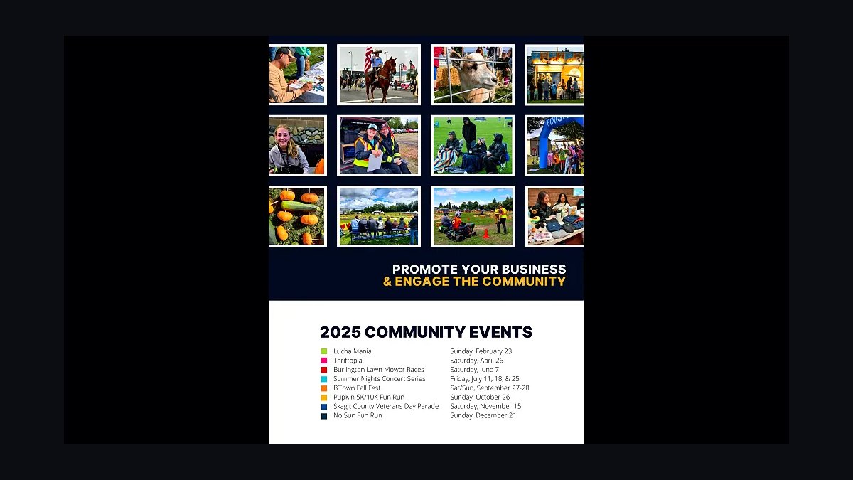 Top 10 Local Advertising Ideas That Still Work in 2027 — figure 9