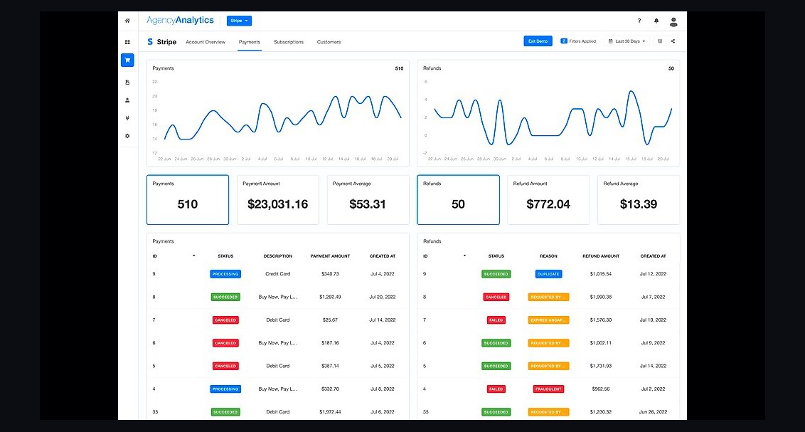 Top 10 Payment Processors for Small Businesses in 2027