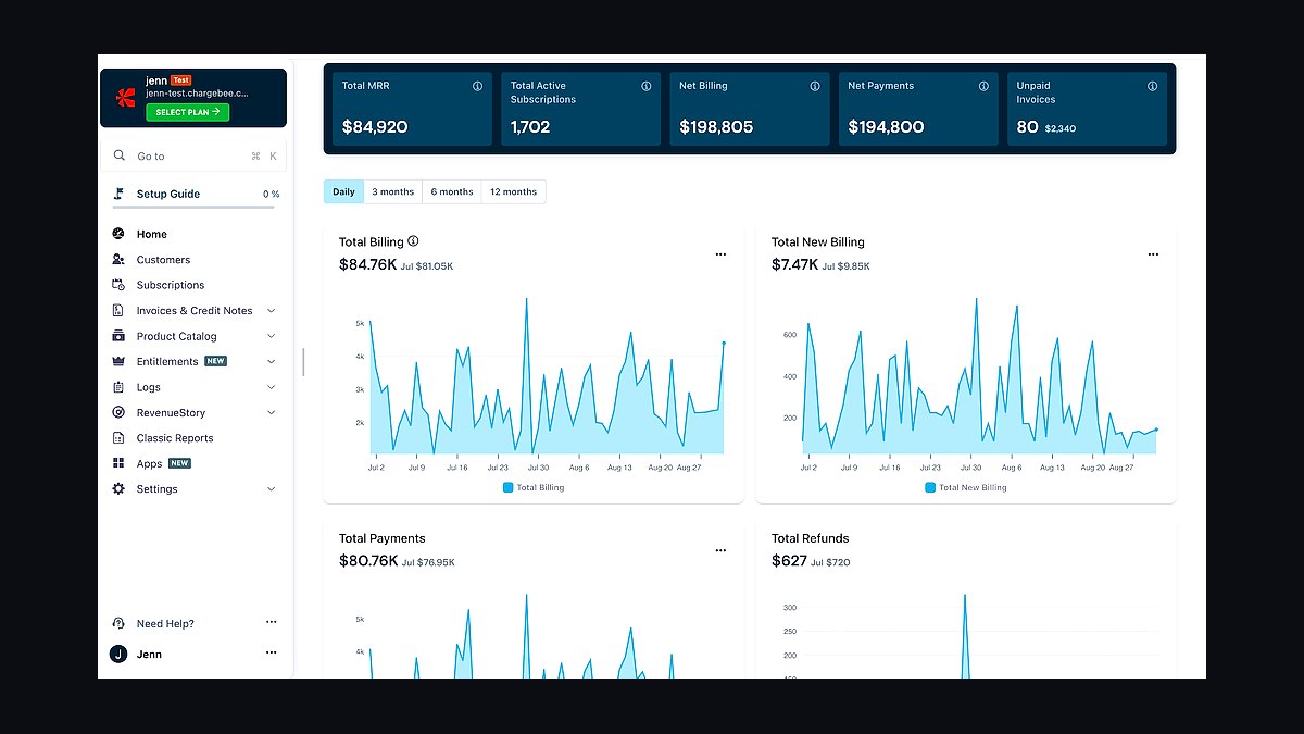Top 10 Subscription Billing Tools for Small Businesses in 2027 — figure 2
