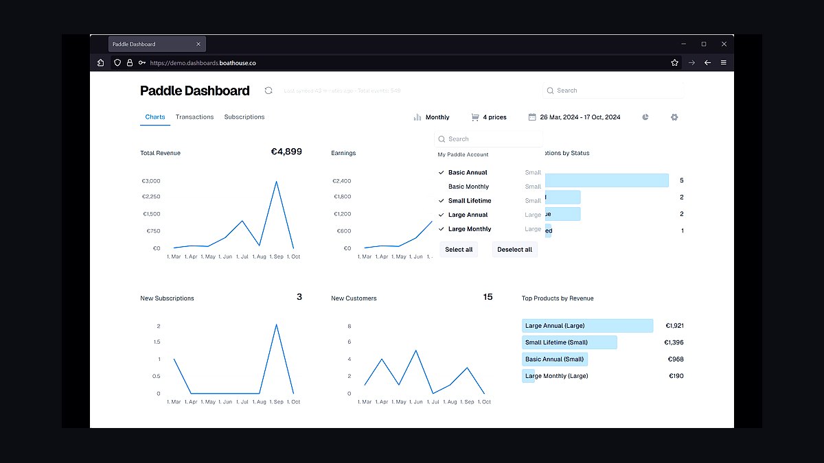 Top 10 Subscription Billing Tools for Small Businesses in 2027 — figure 4