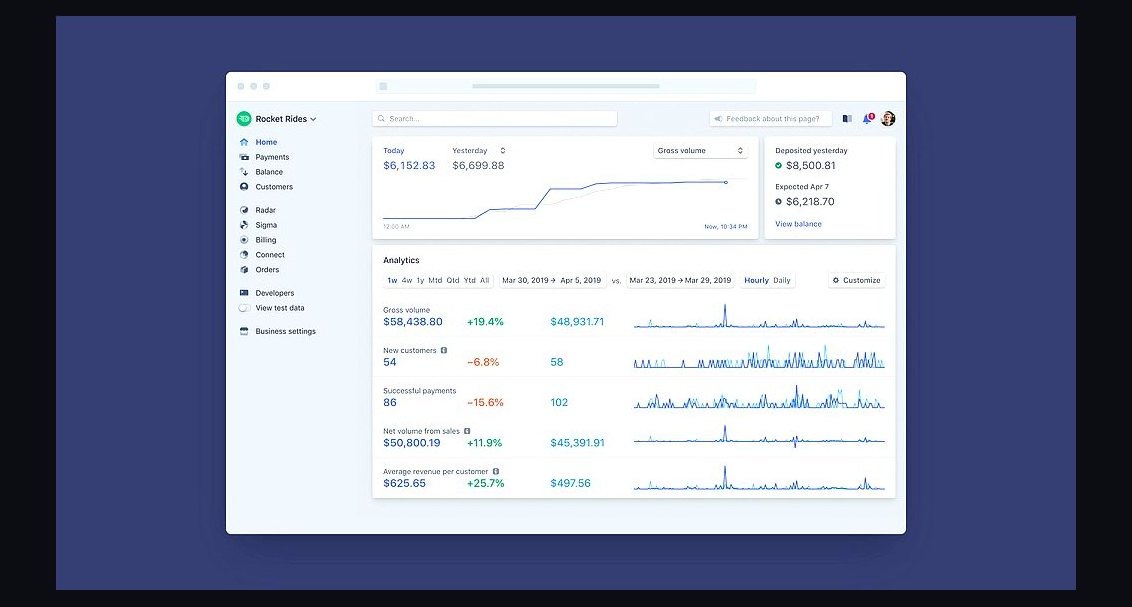 Top 10 Subscription Billing Tools for Small Businesses in 2027