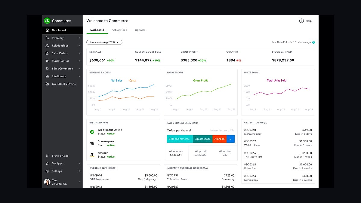 Top 10 Inventory Management Tools for Small Businesses in 2027 — figure 1