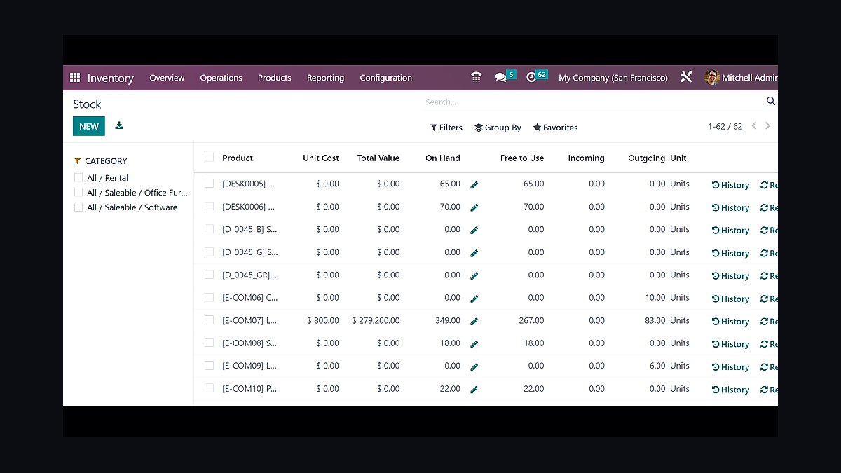 Top 10 Inventory Management Tools for Small Businesses in 2027 — figure 10