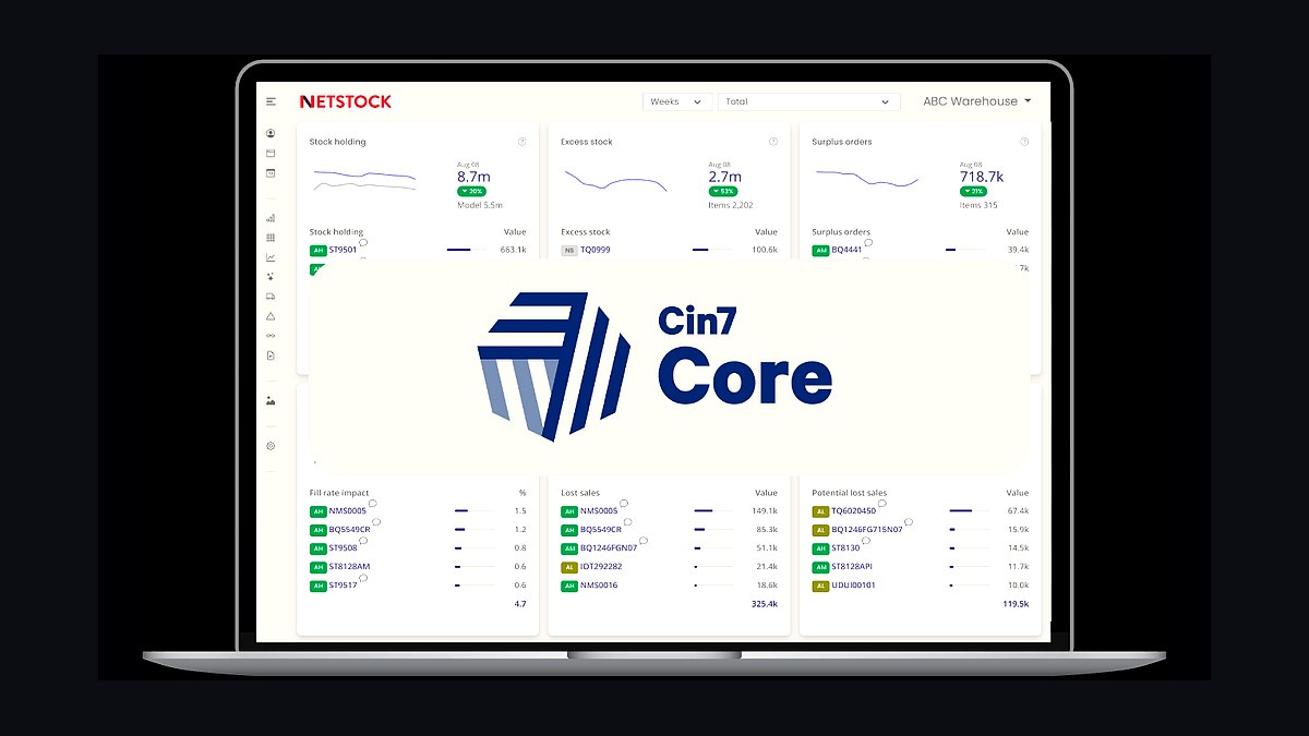 Top 10 Inventory Management Tools for Small Businesses in 2027 — figure 2