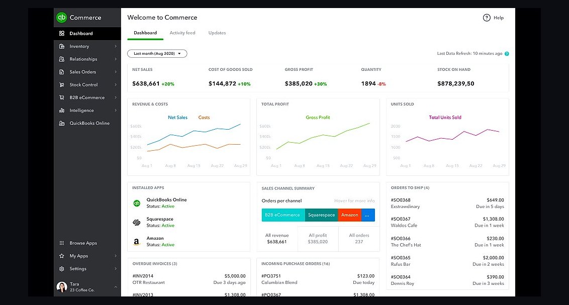 Top 10 Inventory Management Tools for Small Businesses in 2027