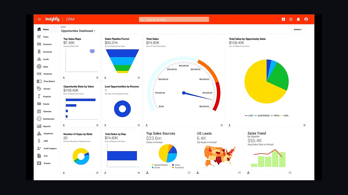 Top 10 CRM Tools for Small Service Businesses in 2027 — figure 6