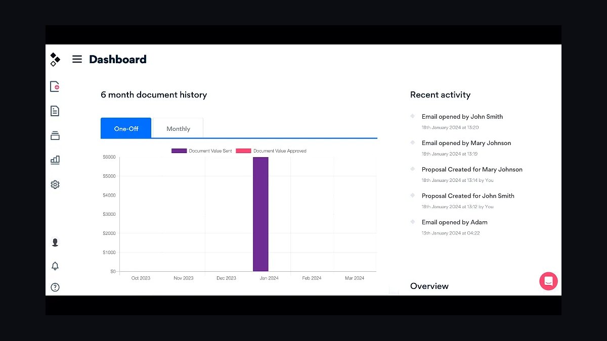 Top 10 Proposal Software Tools for Small Businesses in 2027 — figure 9